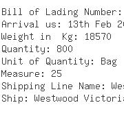 USA Importers of nitrate - Arysta Lifescience North