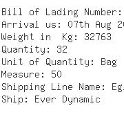 USA Importers of nitrate - Dyno Nobel Inc