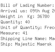 USA Importers of nitrate - Panalpina Inc