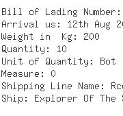 USA Importers of nitro - Royal Caribbean Cruises Ltd
