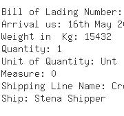 USA Importers of nitrogen - Linde Gas Llc