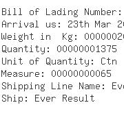 USA Importers of noodle - Capital Express International Inc