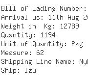 USA Importers of noodle - Kyd Inc