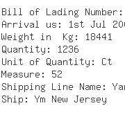 USA Importers of noodle - Mon Chong Loong Trading