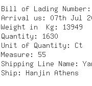 USA Importers of noodle - Binex Line Corp