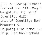 USA Importers of notebook - Ims/group Ii Communications