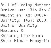 USA Importers of nozzle - L R Nelson Corp