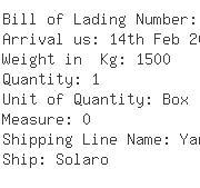 USA Importers of nozzle - Abb Inc