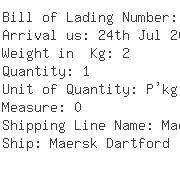 USA Importers of nozzle - Aker Philadelphia Shipyard Inc
