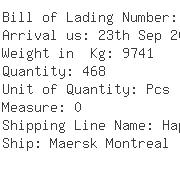 USA Importers of nozzle - Dhl Global Forwarding