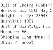 USA Importers of nozzle - Ewp International Inc -lax