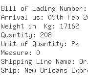 USA Importers of nozzle - Panalpina Inc