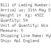 USA Importers of nut bolt - Blue Anchor Line C/o