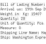 USA Importers of nut bolt - Global Transportation