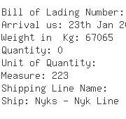 USA Importers of nut bolt - Koyo Steering Systems Of U S A Inc