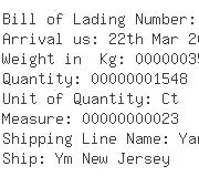 USA Importers of nut bolt - Laufer Freight Lines Ltd Sea