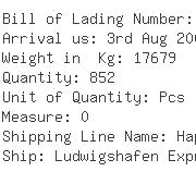 USA Importers of nuts washer - Heads  &  Threads International Llc