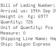 USA Importers of nylon bag - Dsv Air  &  Sea Inc