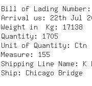 USA Importers of nylon bag - Air Tiger Express Usa Inc