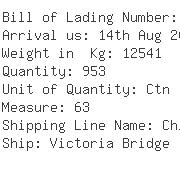 USA Importers of nylon bag - Cohesion Freight Usa Incorporated