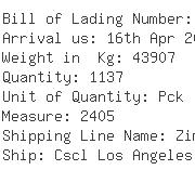 USA Importers of nylon bag - Binex Line Corp-la Office