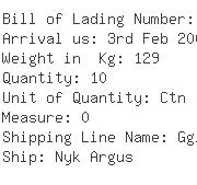 USA Importers of nylon bag - Brazos Spine