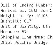 USA Importers of nylon bag - Galaxy Freight Service Limited