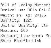 USA Importers of nylon bag - Hellmann Worldwide Logistics Inc