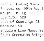 USA Importers of nylon brush - Milgram International Shipping Inc