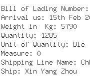 USA Importers of nylon carpet - Fr Meyers Sohn N A Llc 1 First Av