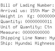 USA Importers of nylon cord - P/kaufmann