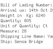 USA Importers of nylon cord - Cds Overseas Inc Los Angeles