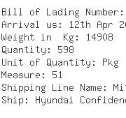 USA Importers of nylon fabric - Bnx Shipping Inc