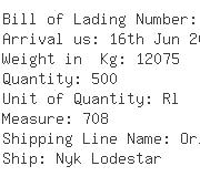 USA Importers of nylon fabric - Oec Shipping Los Angeles Inc