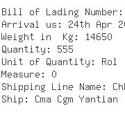 USA Importers of nylon fabric - Rich Shipping Usa Inc 1055