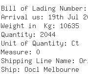 USA Importers of nylon fabric - Cali America Logistics Inc