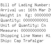 USA Importers of nylon filament - Kuehne  &  Nagel Sa