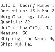 USA Importers of nylon filament - Binex Line Corp