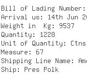 USA Importers of nylon handbag - Milgram International Shipping Inc