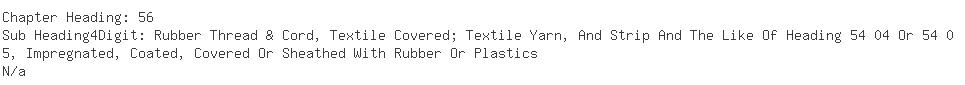 Indian Importers of nylon - Anand Brothers