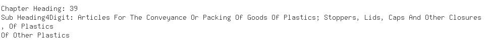 Indian Importers of nylon - Accord Creations