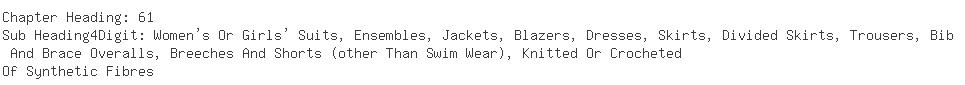 Indian Exporters of nylon lining - Sonu Exim