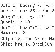 USA Importers of nylon thread - Venus Thread Inc