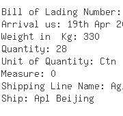 USA Importers of nylon tube - Z International Corp