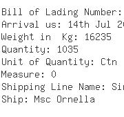 USA Importers of nylon - Abel Unlimited Inc