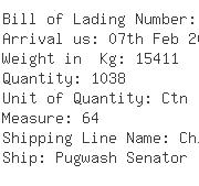 USA Importers of nylon - Airgate International Corporation