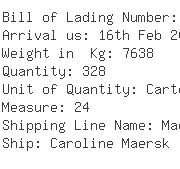 USA Importers of nylon - Apex Maritime Co Lax Inc