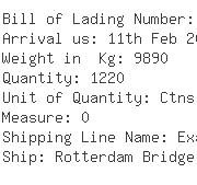 USA Importers of nylon - Ariela Alpha International Inc