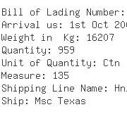 USA Importers of nylon - Afe International Group Inc