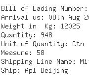 USA Importers of nylon - American Int L Cargo Service Inc